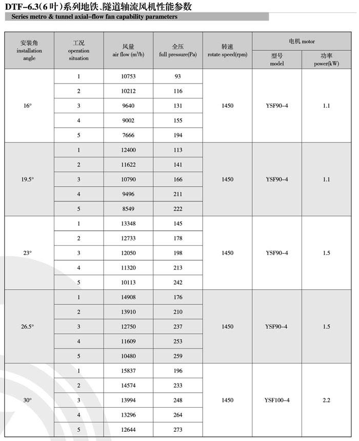 1740453717.jpg 2022041914132532.jpg