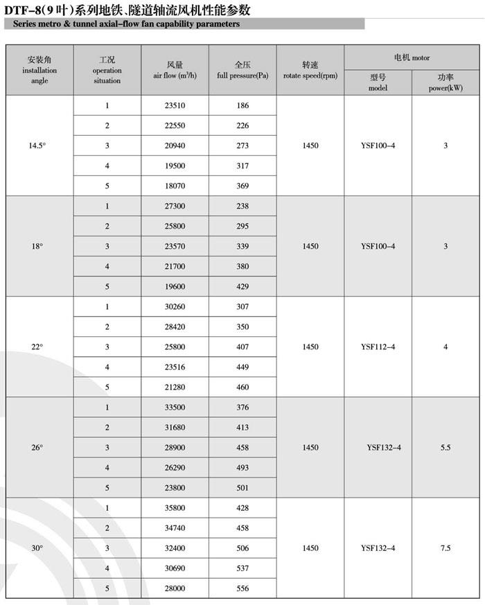 1740453926.jpg 2022041914151642.jpg