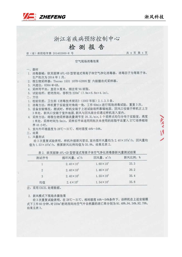 1740475005.png 2022063014455416.png