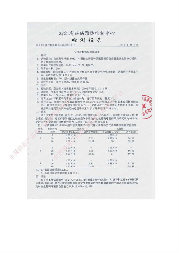 1740537103.png 2022063013532415.png